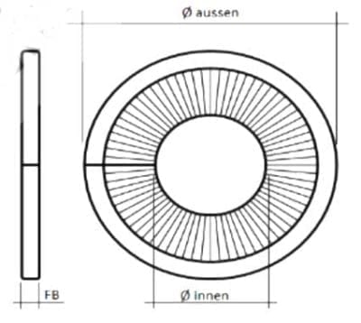 Streifenbürste ringförmig